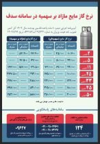 نرخ گاز مایع سهمیه‌ای به هیچ وجه تغییر پیدا نکرده است