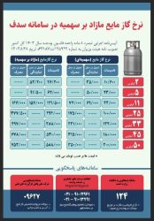 نرخ گاز مایع سهمیه‌ای به هیچ وجه تغییر پیدا نکرده است