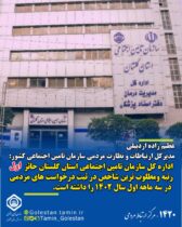 کسب رتبه نخست اداره کل تامین اجتماعی استان گلستان در کشور