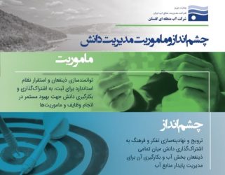 استقرار نظام مدیریت دانش در شرکت آب منطقه‌ای گلستان