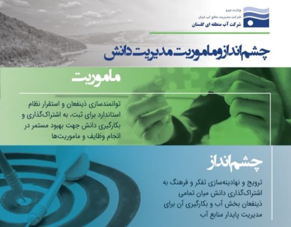 استقرار نظام مدیریت دانش در شرکت آب منطقه‌ای گلستان