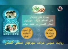 افتتاح ۲۲ پروژه عمرانی و زیربنایی با اعتبار مبلغ ۲۹ میلیارد تومان در شهرک های صنعتی استان گلستان در هفته دولت