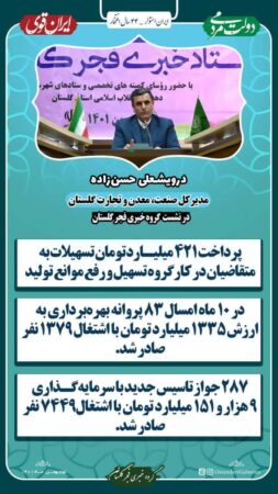 در دهه فجر ۴۰ برنامه متنوع در حوزه صمت برگزار می‌شود
