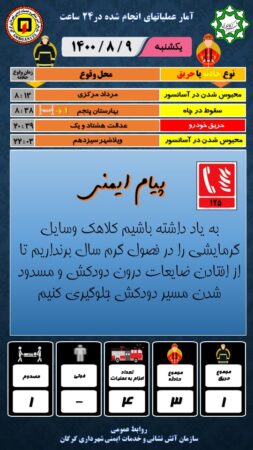 🚨آمار عملیاتهای انجام شده توسط سازمان آتش نشانی و خدمات ایمنی شهرداری گرگان در 24 ساعته گذشته تاریخ 1400/8/9