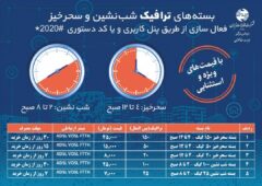 فروش بسته های اینترنت شب نشین و سحر خیز در مخابرات منطقه گلستان