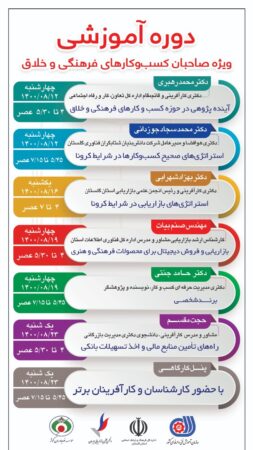 برگزاری دوره آموزشی ویژه کسب و کارهای فرهنگی و خلاق با حضور اساتید برجسته استان گلستان