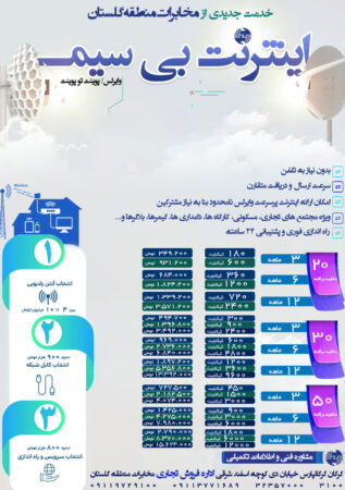 آغاز واگذاری اینترنت بی سیم مخابرات منطقه گلستان به متقاضیان