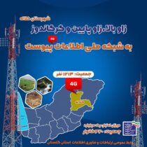 دسترسی بالغ بر 1100 نفر از روستائیان کلاله به اینترنت پرسرعت 4G