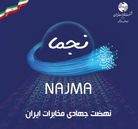 روند پیشرفت پروژه توسعه فیبر نوری در استان گلستان بررسی شد