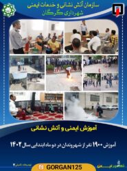 آموزش ۱۹۰۰ نفر از شهروندان گلستانی در دو ماه ابتدایی سال ۱۴۰۲