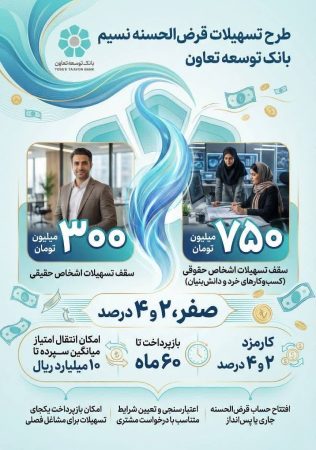 طرح جدید «نسیم»؛ وام قرض‌الحسنه با کارمزد ۰ تا ۴ درصد و بازپرداخت تا ۶۰ ماه