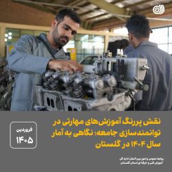 نقش پررنگ آموزش‌های مهارتی در توانمندسازی جامعه؛ نگاهی به آمار سال ۱۴۰۴ در گلستان