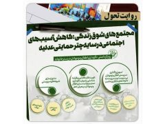 مجتمع‌های «شوق زندگی»؛ پناهگاه قضایی برای اطفال و نوجوانان در معرض خطر