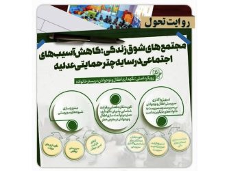 مجتمع‌های «شوق زندگی»؛ پناهگاه قضایی برای اطفال و نوجوانان در معرض خطر
