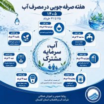 عناوین هفته صرفه جویی در مصرف آب اعلام شد / هفته صرفه‌جویی در مصرف آب؛ ضرورتی ملی، مسئولیتی همگانی