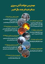 مهمترین حوادث آتش سوزی بنادر دنیا در چند سال اخیر