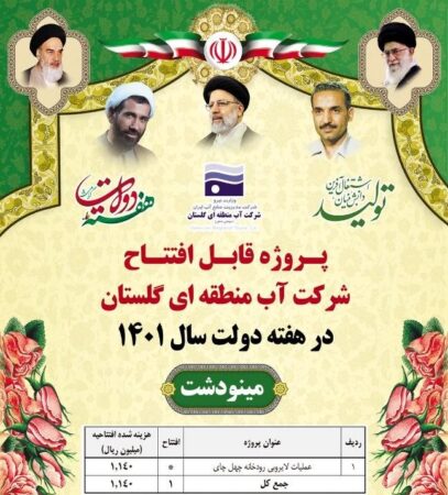 افتتاح پروژه های شرکت آب منطقه ای گلستان در شهرستان مینودشت