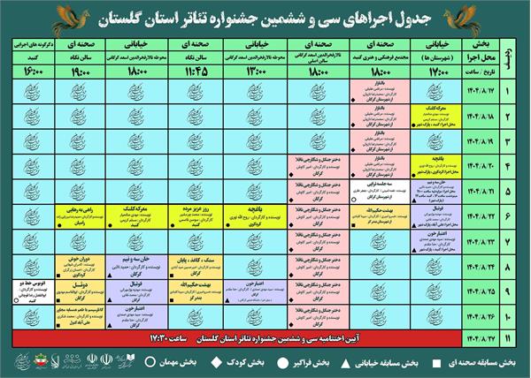 جدول اجراهای جشنواره تئاتر سی و ششم گلستان منتشر شد / آغاز جشنواره با بالتازار و خنده کودکان گنبدی