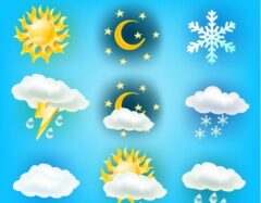 تحلیلی بر وضعیت آب و هوایی دی سال ۱۴۰۱ استان گلستان