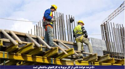 مدیر کل تعاون، کار و رفاه اجتماعی گلستان : ۵۰ درصد حوادث ناشی از کار مربوط به کارگاههای ساختمانی است.