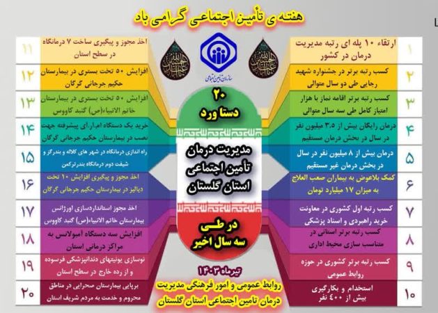 هفته تامین اجتماعی گرامی باد